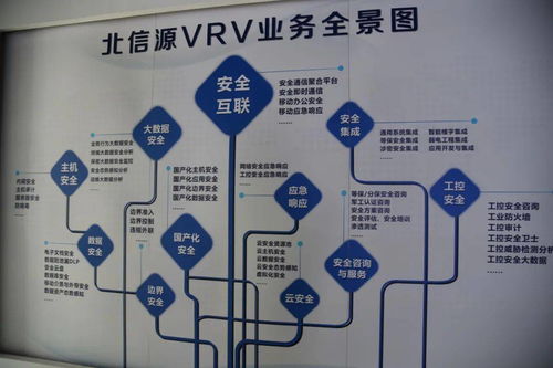 保密看高新丨北信源 深耕信息系統集成服務，爭當信息安全領域領軍者